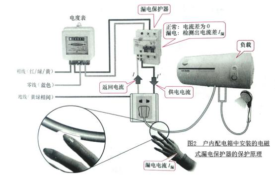 石家莊配電柜,河北配電柜,石家莊變頻柜,石家莊PLC控制柜